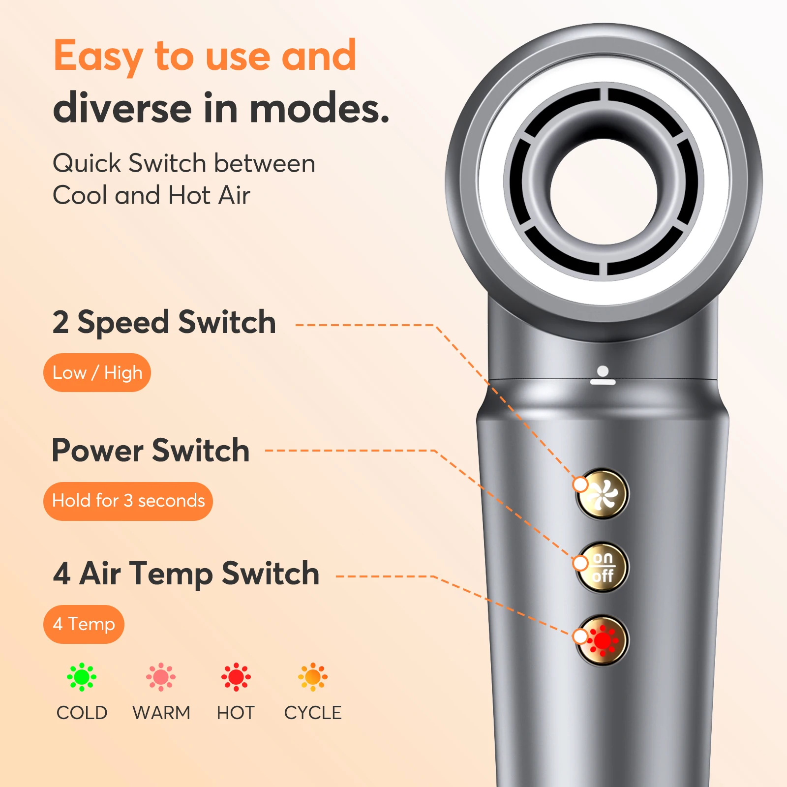 5-in-1 Hair Dryer 160000 rpm High-Speed Hair Styler for Quick Drying Multi Hair Styler with Automatic Air Curling Iron for women - Image 2