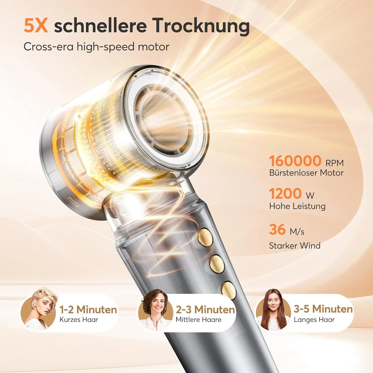 5-in-1 Hair Dryer 160000 rpm High-Speed Hair Styler for Quick Drying Multi Hair Styler with Automatic Air Curling Iron for women - Image 5