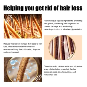 ⱽⁱᵗᵃᵐⁱⁿ ᴱ⸴ Hair care 2-in-1, Gentle absorption,100% effective.